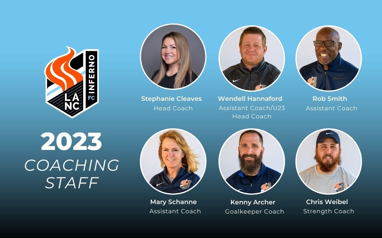 2023 Coaching Staff Announcement