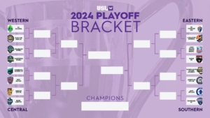 usl w league playoffs 2024