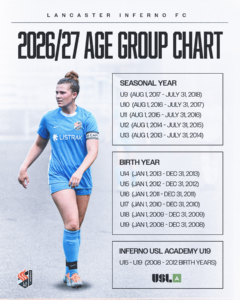 Lancaster Inferno USL W League Women's Soccer Lancaster PA Pennsylvania Girls Soccer Academy Professional Women's Soccer Pre-professional Pro Soccer Inferno USL Academy Tryout Academy League